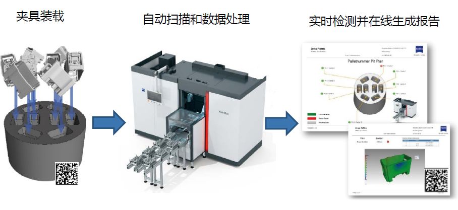 五指山五指山蔡司五指山工业CT