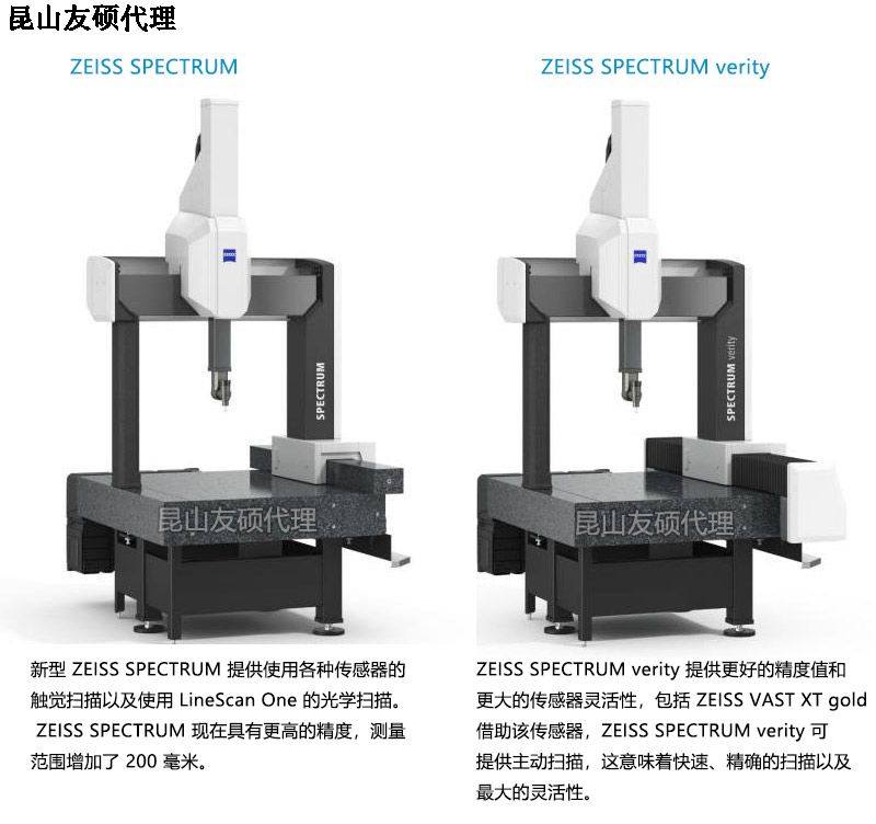 五指山五指山蔡司五指山三坐标SPECTRUM